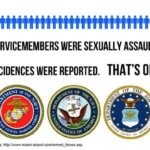 balcerzakhowarddata22